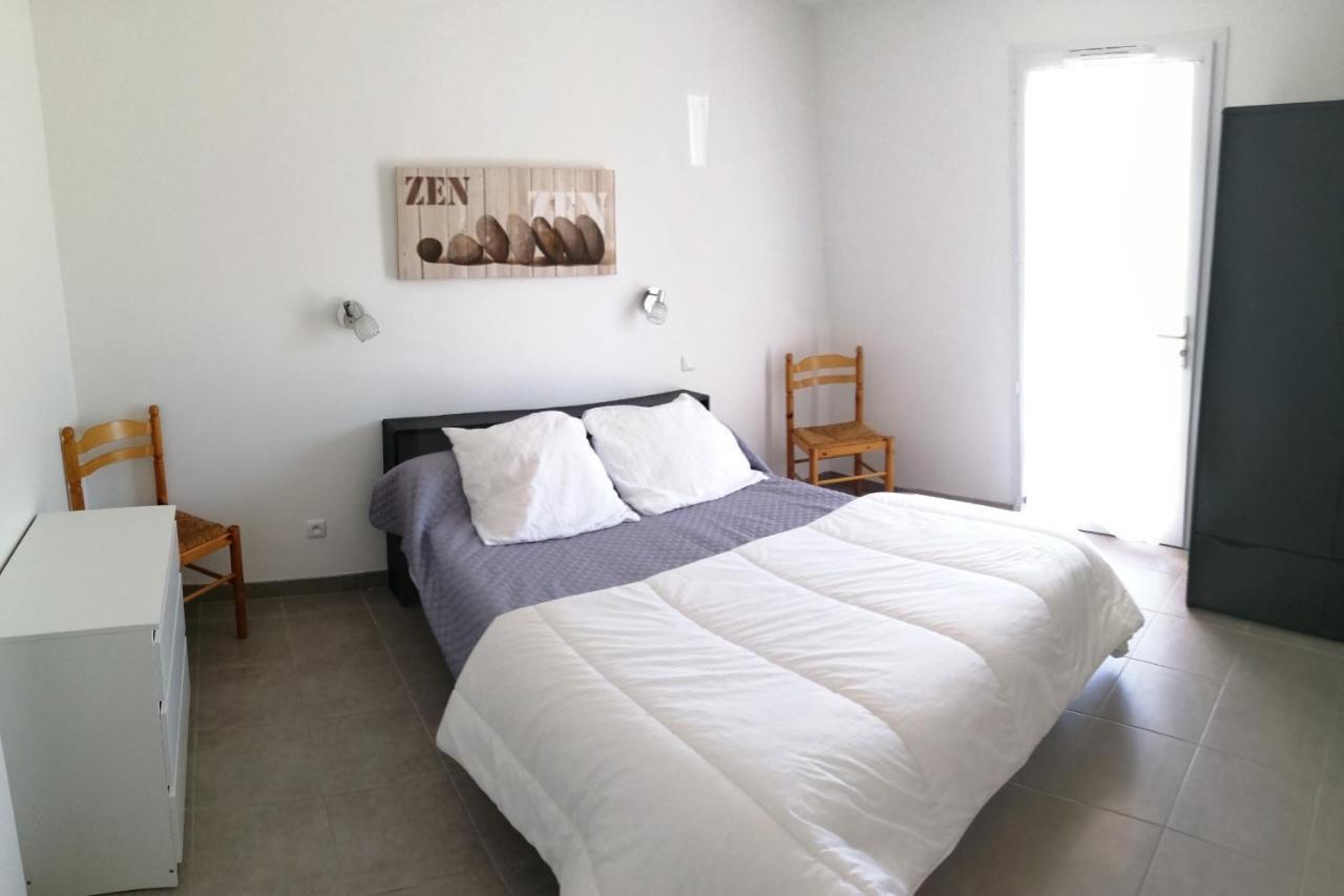 ז'ונזאק Residence Les Plus Pres מראה חיצוני תמונה