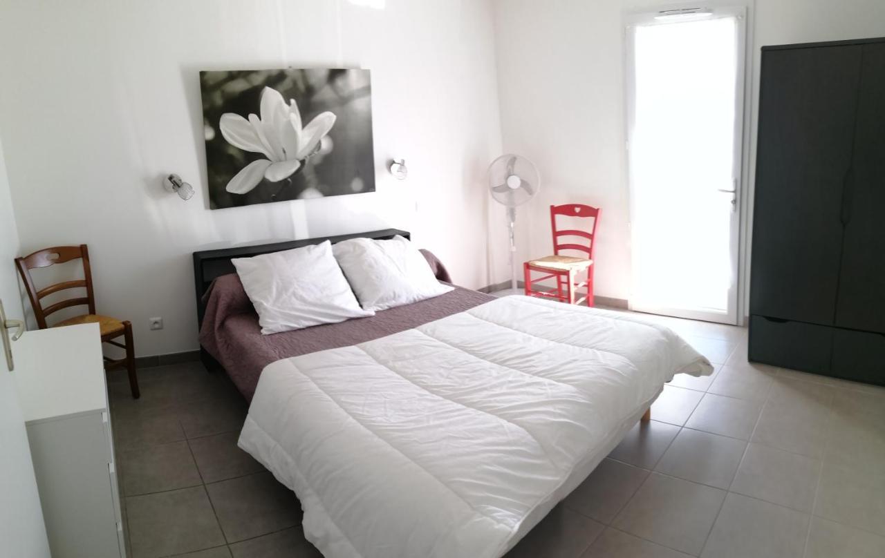 ז'ונזאק Residence Les Plus Pres מראה חיצוני תמונה